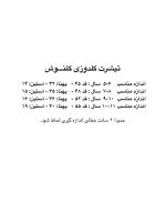 تیشرت دخترانه